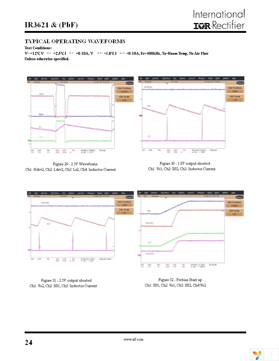 IR3621FTR Page 24