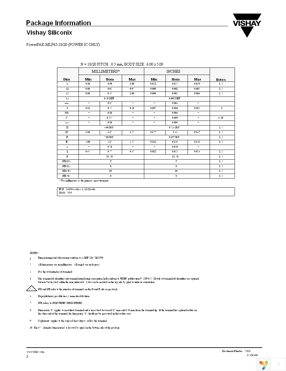 SI9122ADQ-T1-E3 Page 19