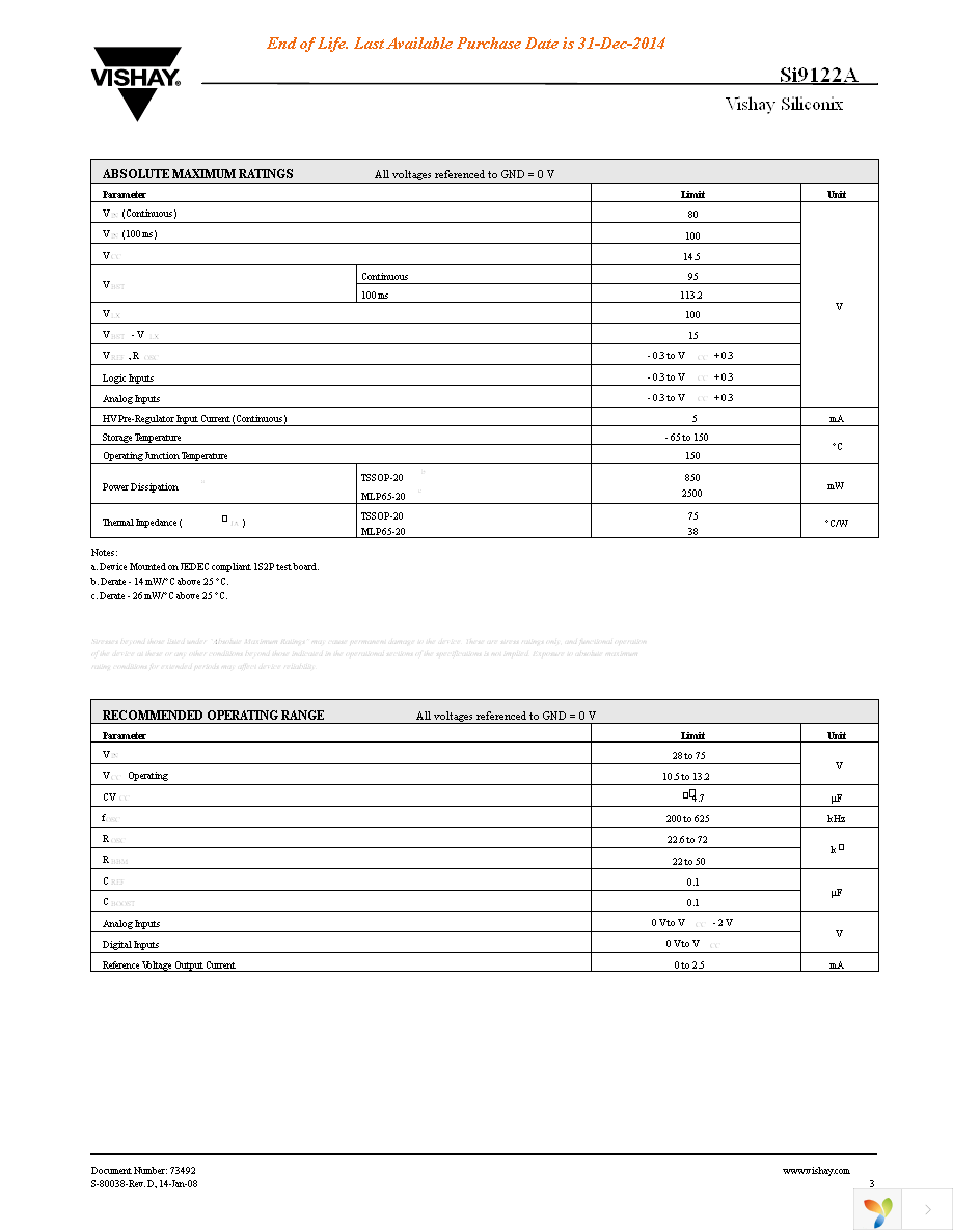 SI9122ADQ-T1-E3 Page 3