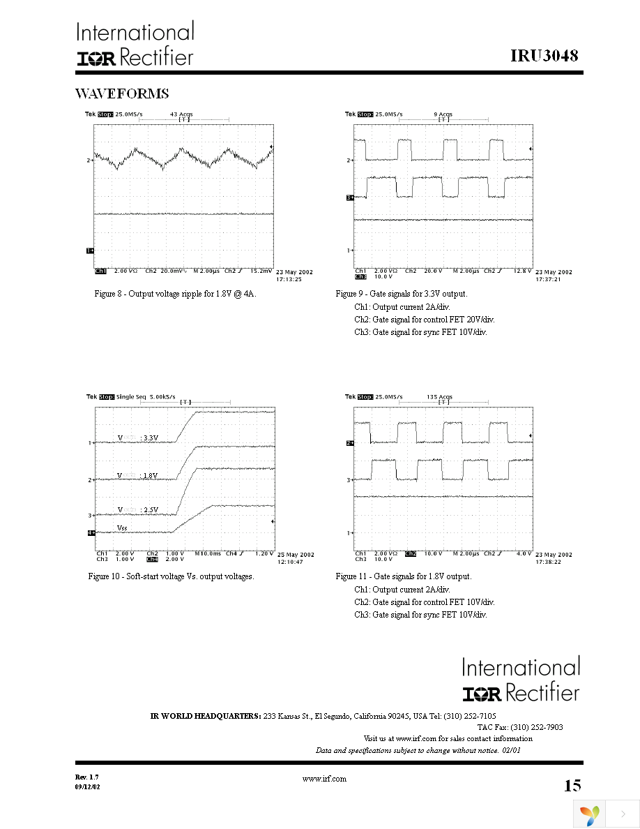 IRU3048CSTR Page 15