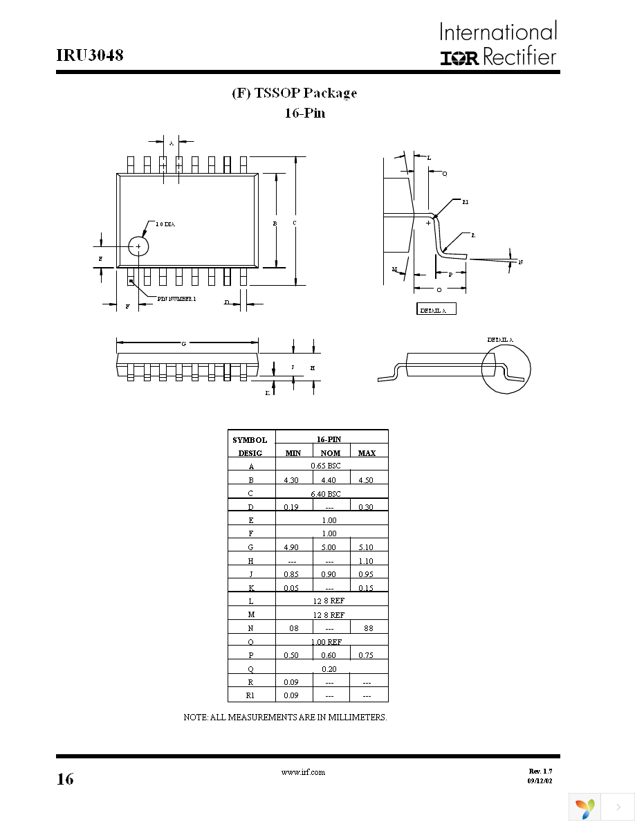 IRU3048CSTR Page 16