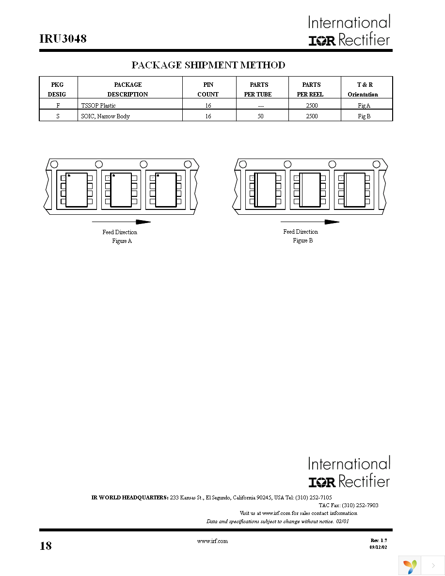 IRU3048CSTR Page 18