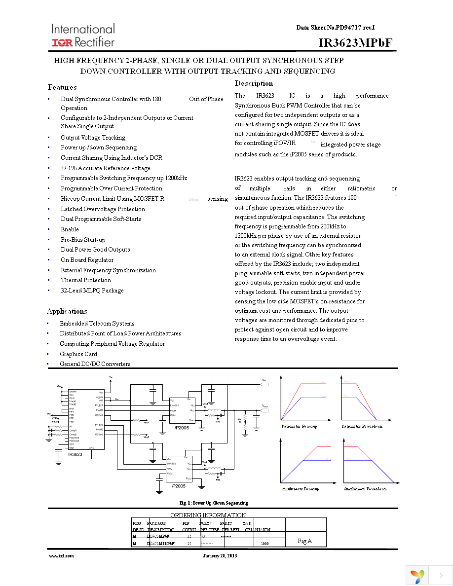 IR3623MTRPBF Page 1