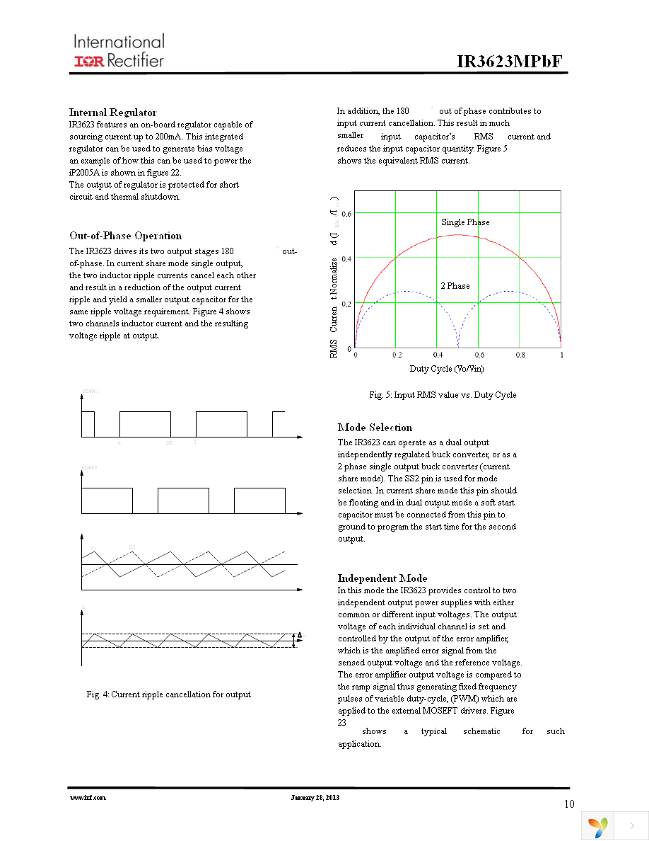 IR3623MTRPBF Page 10