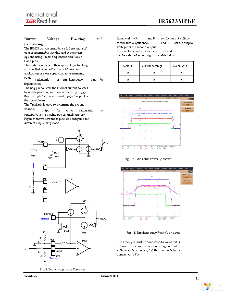 IR3623MTRPBF Page 13