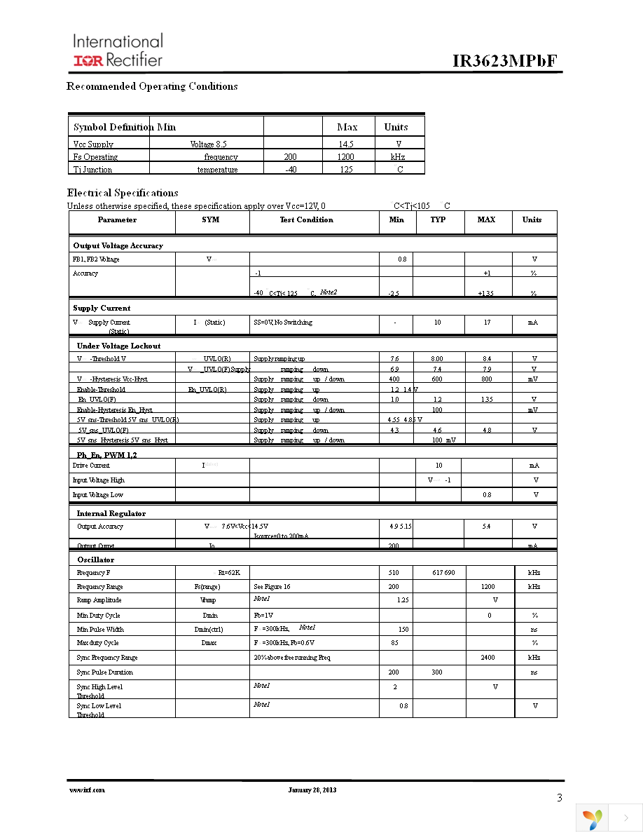 IR3623MTRPBF Page 3