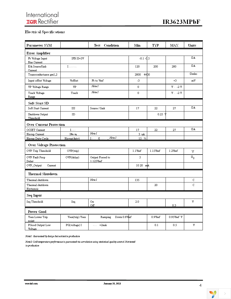 IR3623MTRPBF Page 4