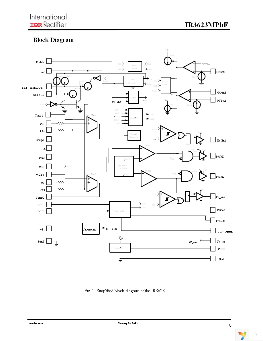 IR3623MTRPBF Page 6