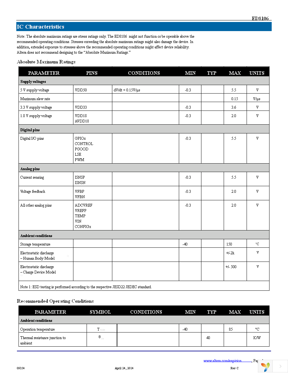 ED8106N00QI Page 4