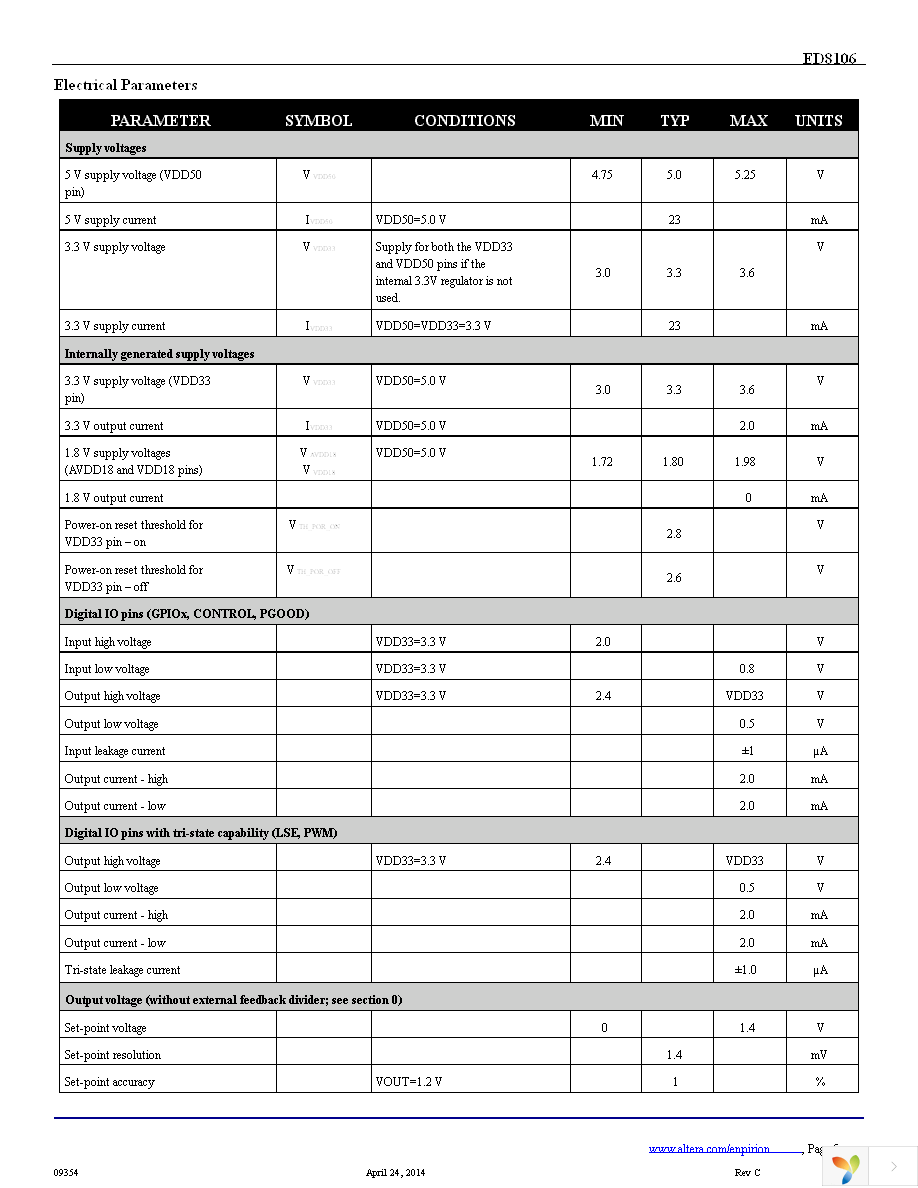 ED8106N00QI Page 5