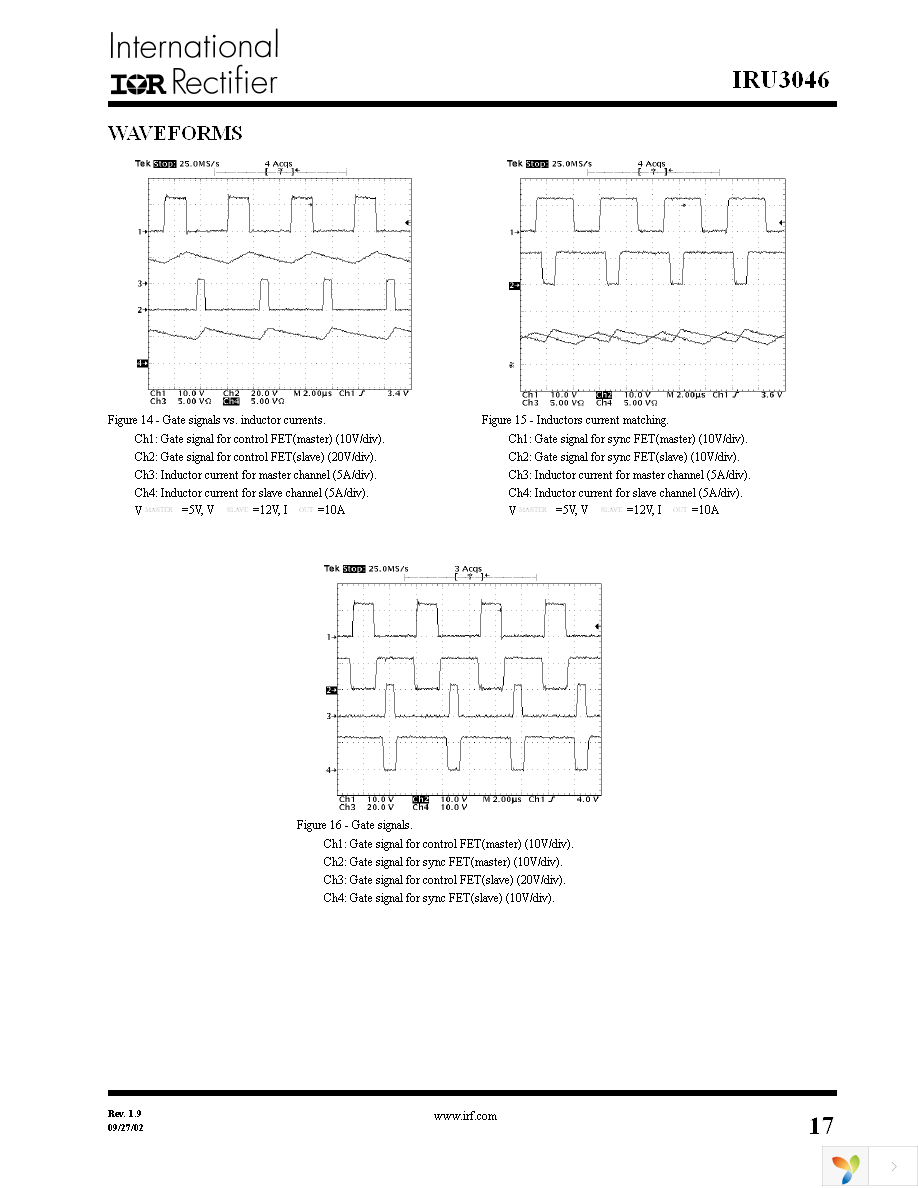 IRU3046CFTR Page 17