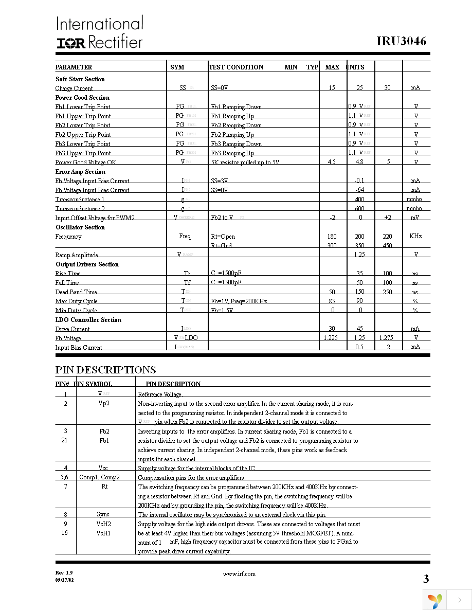 IRU3046CFTR Page 3