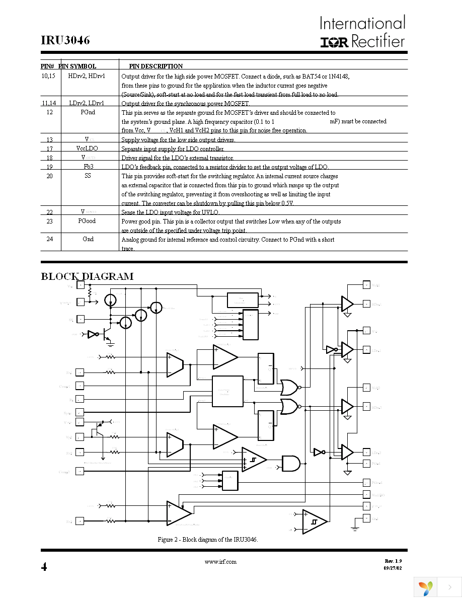 IRU3046CFTR Page 4