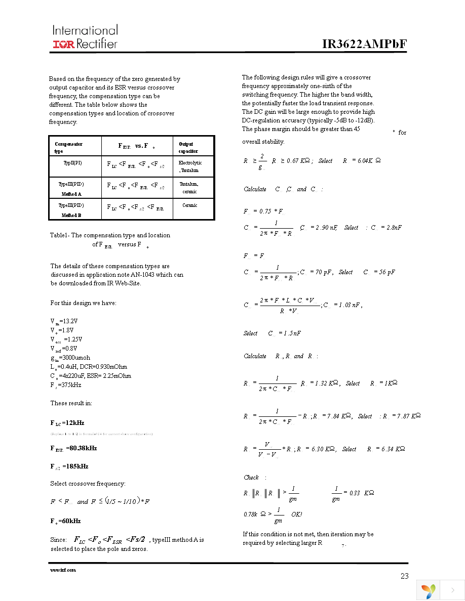 IR3622AMTRPBF Page 23