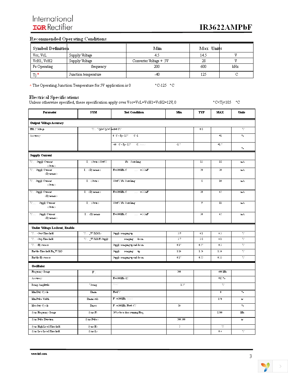 IR3622AMTRPBF Page 3