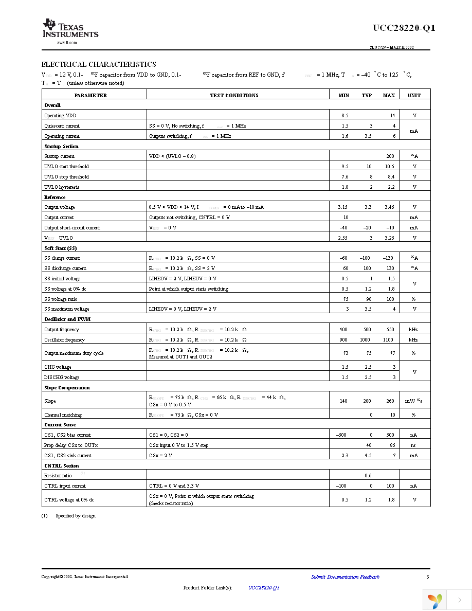 UCC28220QPWRQ1 Page 3