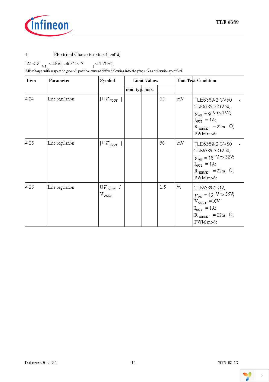 TLE63892GV50XUMA1 Page 14