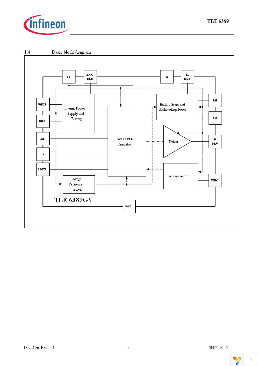 TLE63892GV50XUMA1 Page 3