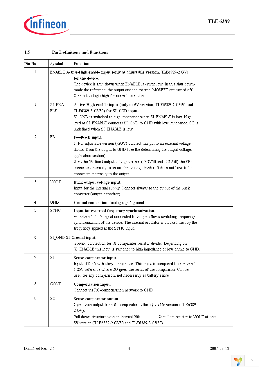 TLE63892GV50XUMA1 Page 4