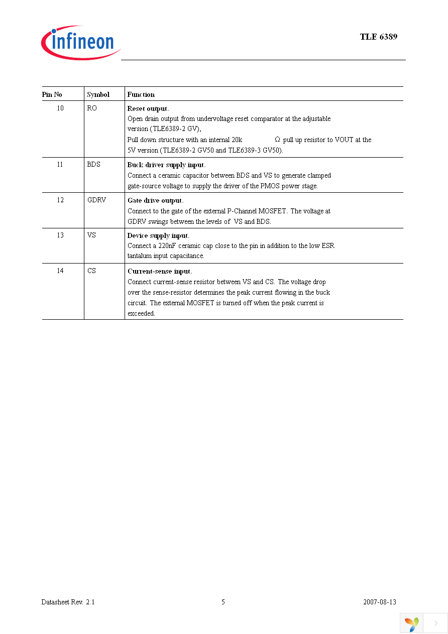 TLE63892GV50XUMA1 Page 5