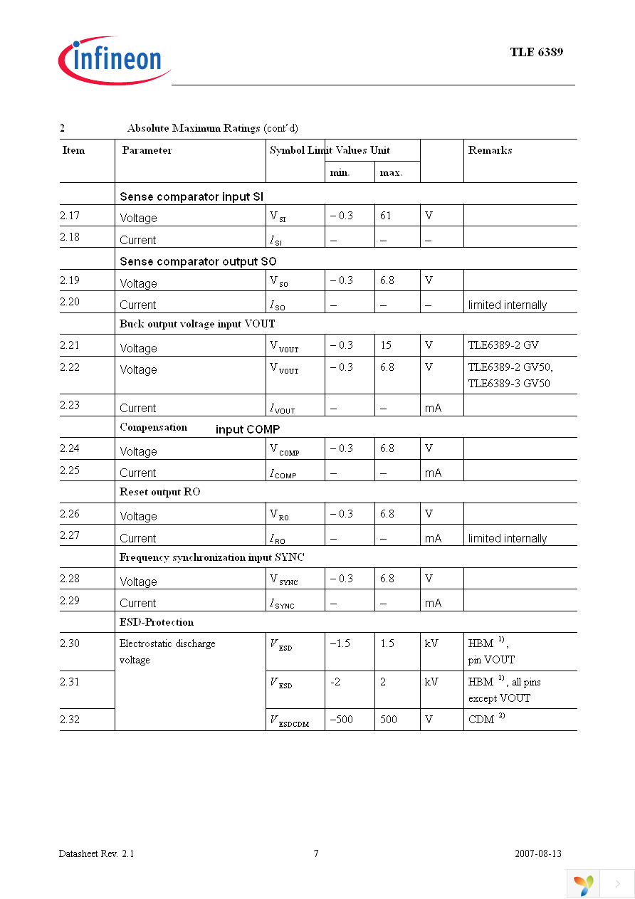 TLE63892GV50XUMA1 Page 7