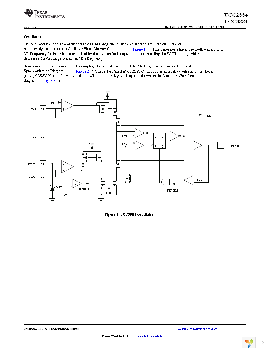 UCC3884N Page 9