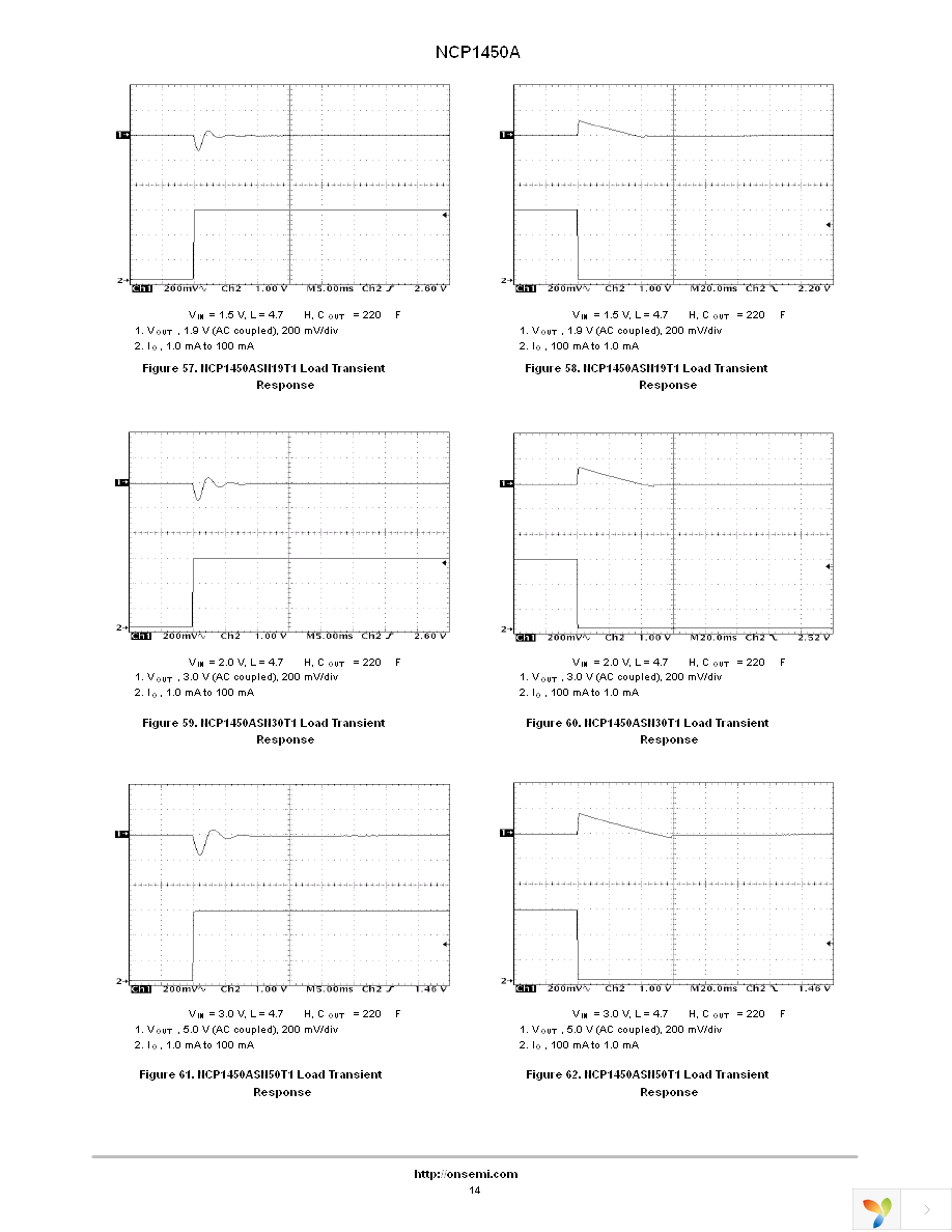 NCP1450ASN33T1G Page 14