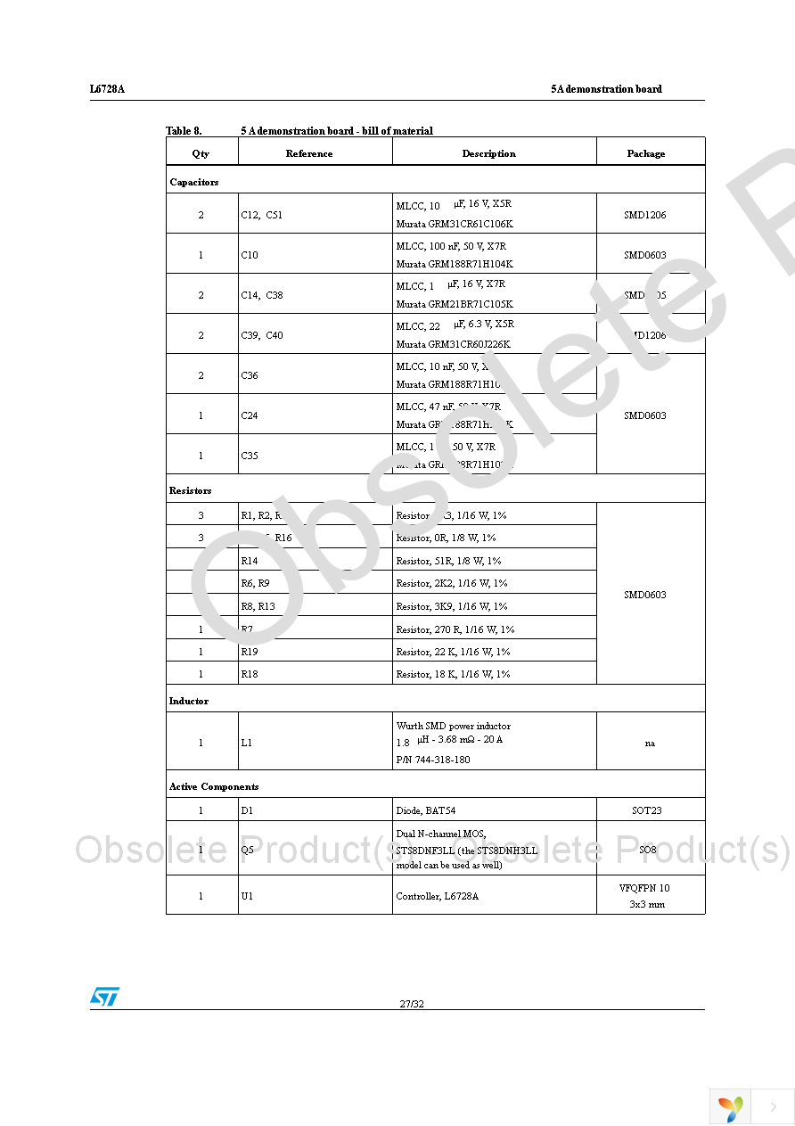 L6728ATR Page 27