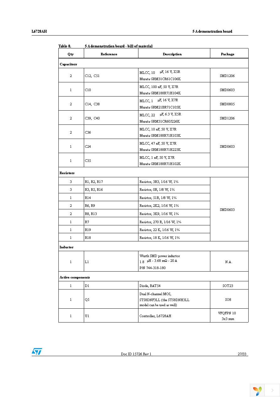 L6728AHTR Page 27