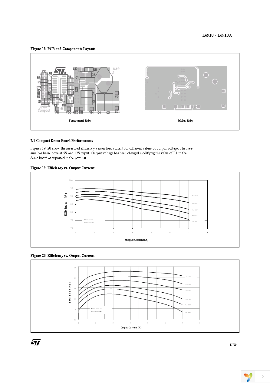 L6910TR Page 17