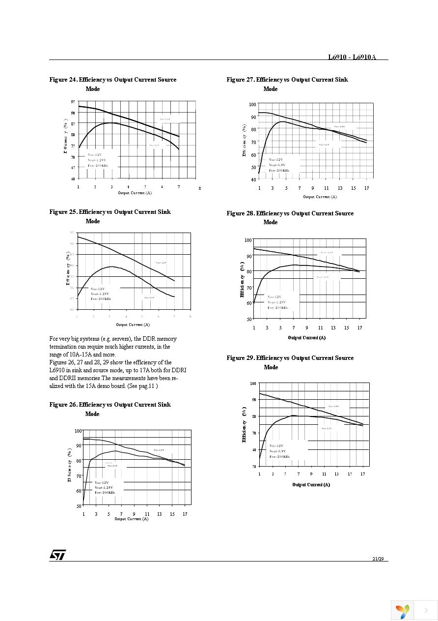 L6910TR Page 21