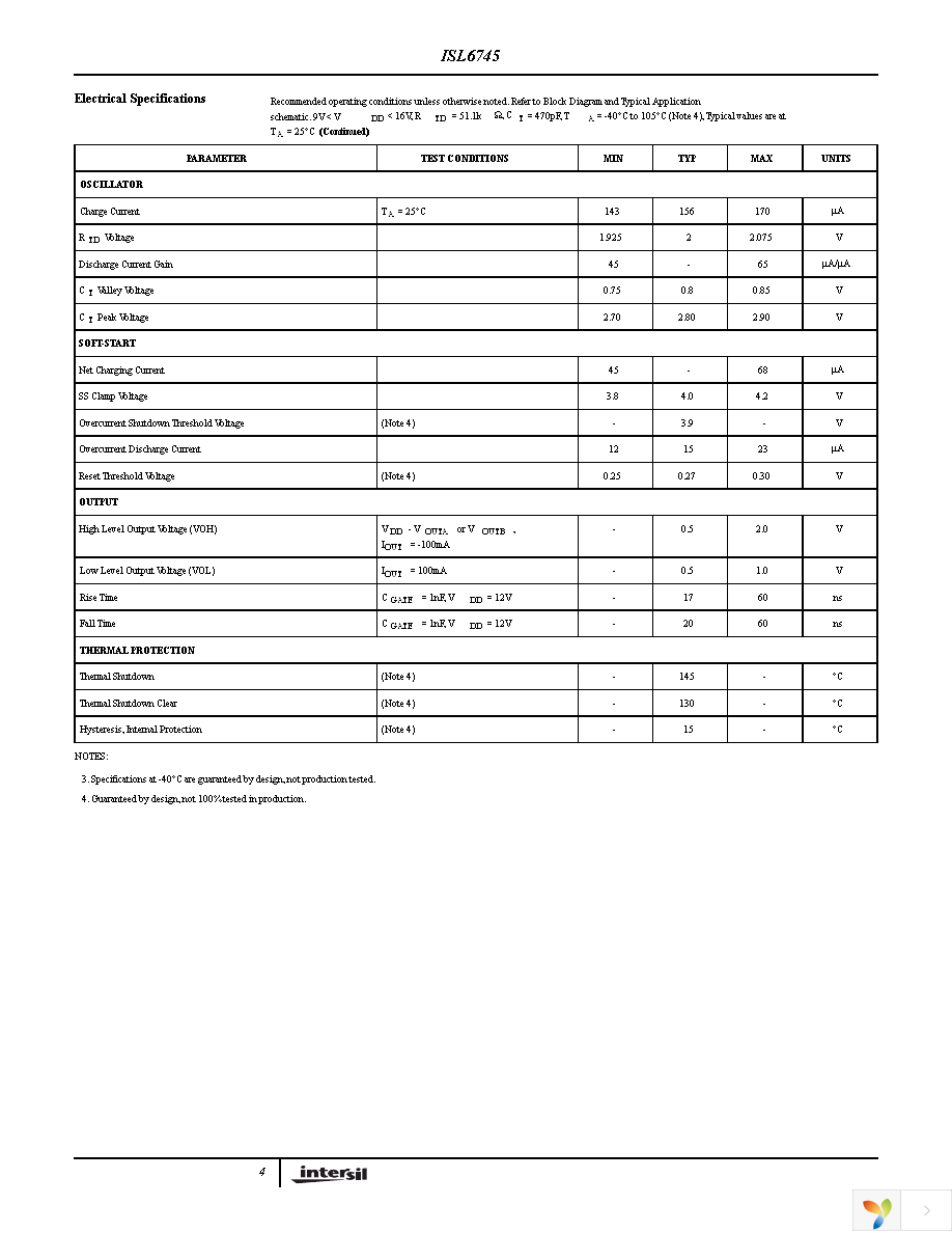 ISL6745AUZ Page 4