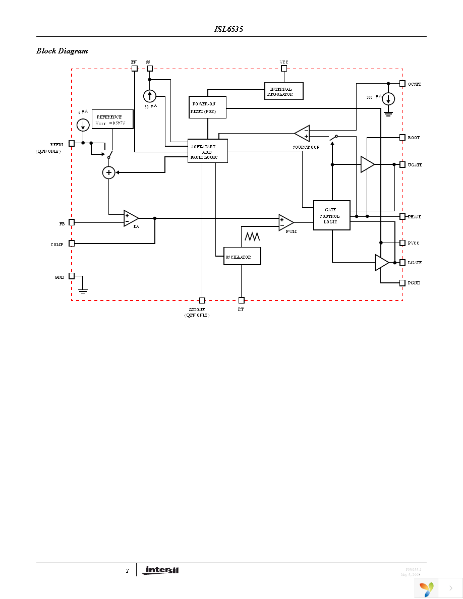 ISL6535CRZ Page 2