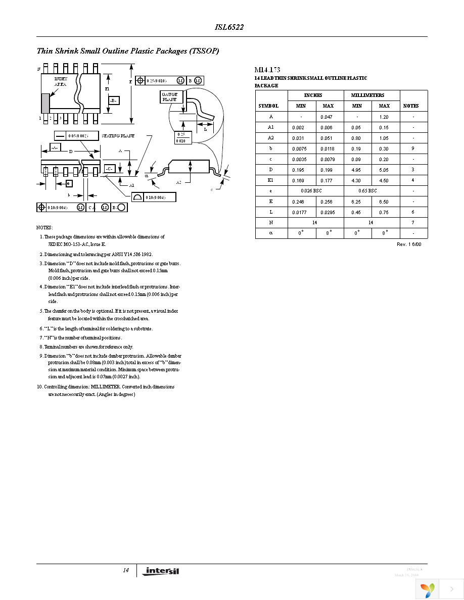 ISL6522CRZ-TK Page 14