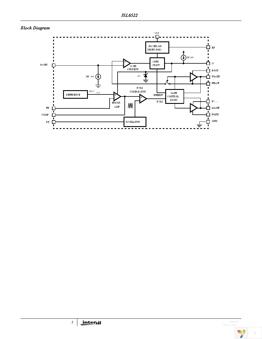 ISL6522CRZ-TK Page 3