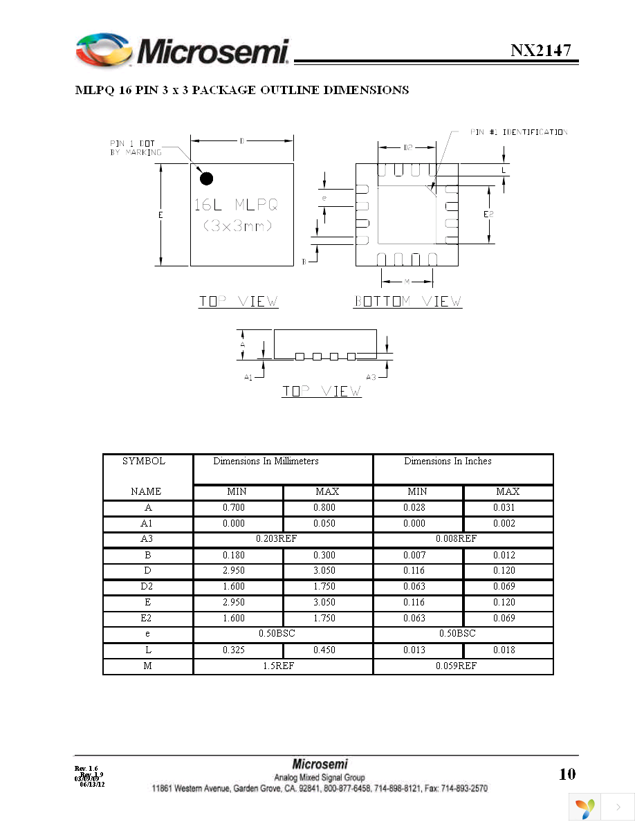 NX2147CMTR Page 10