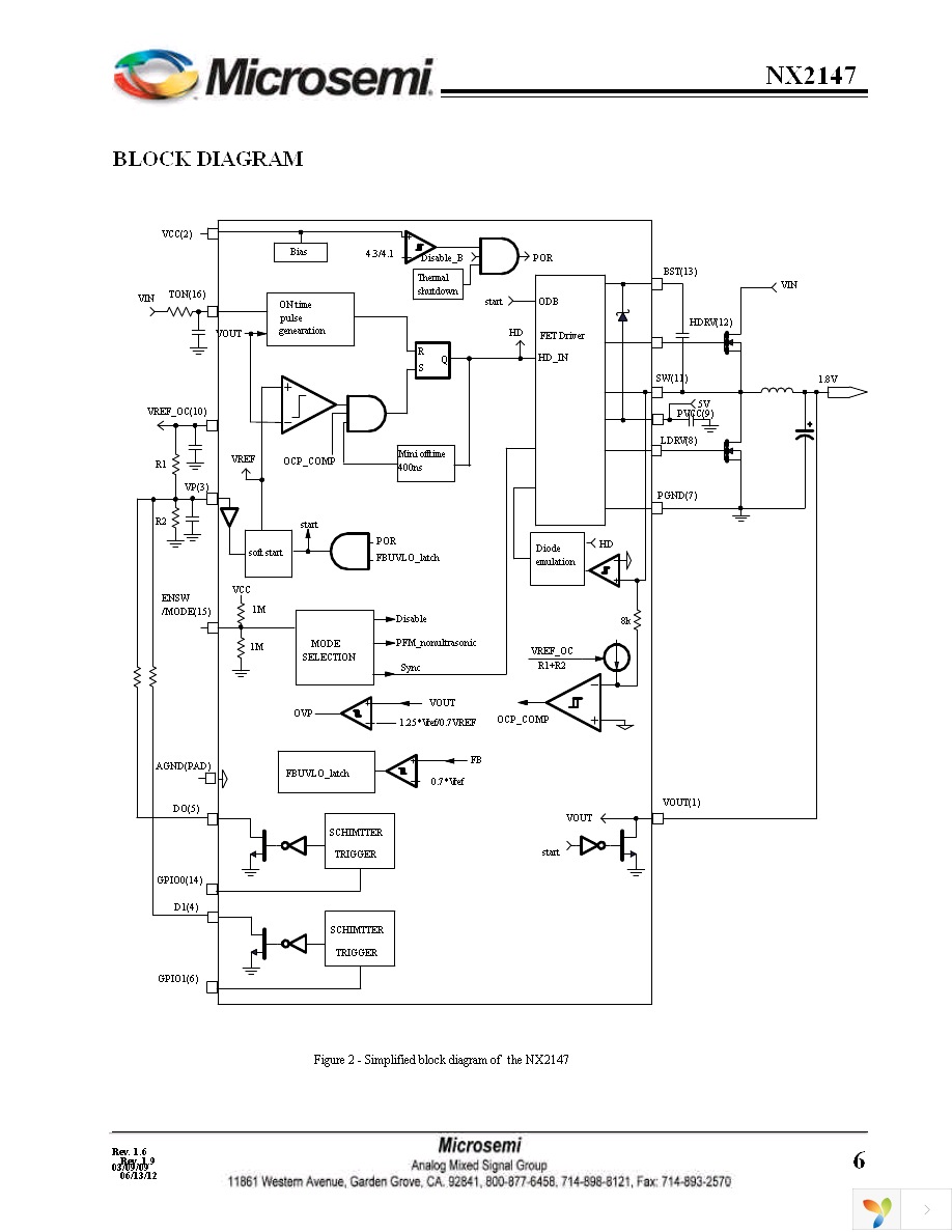 NX2147CMTR Page 6