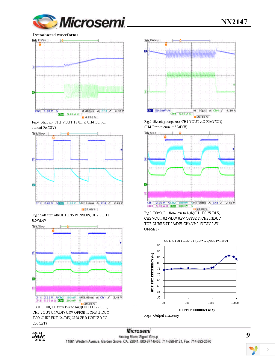 NX2147CMTR Page 9