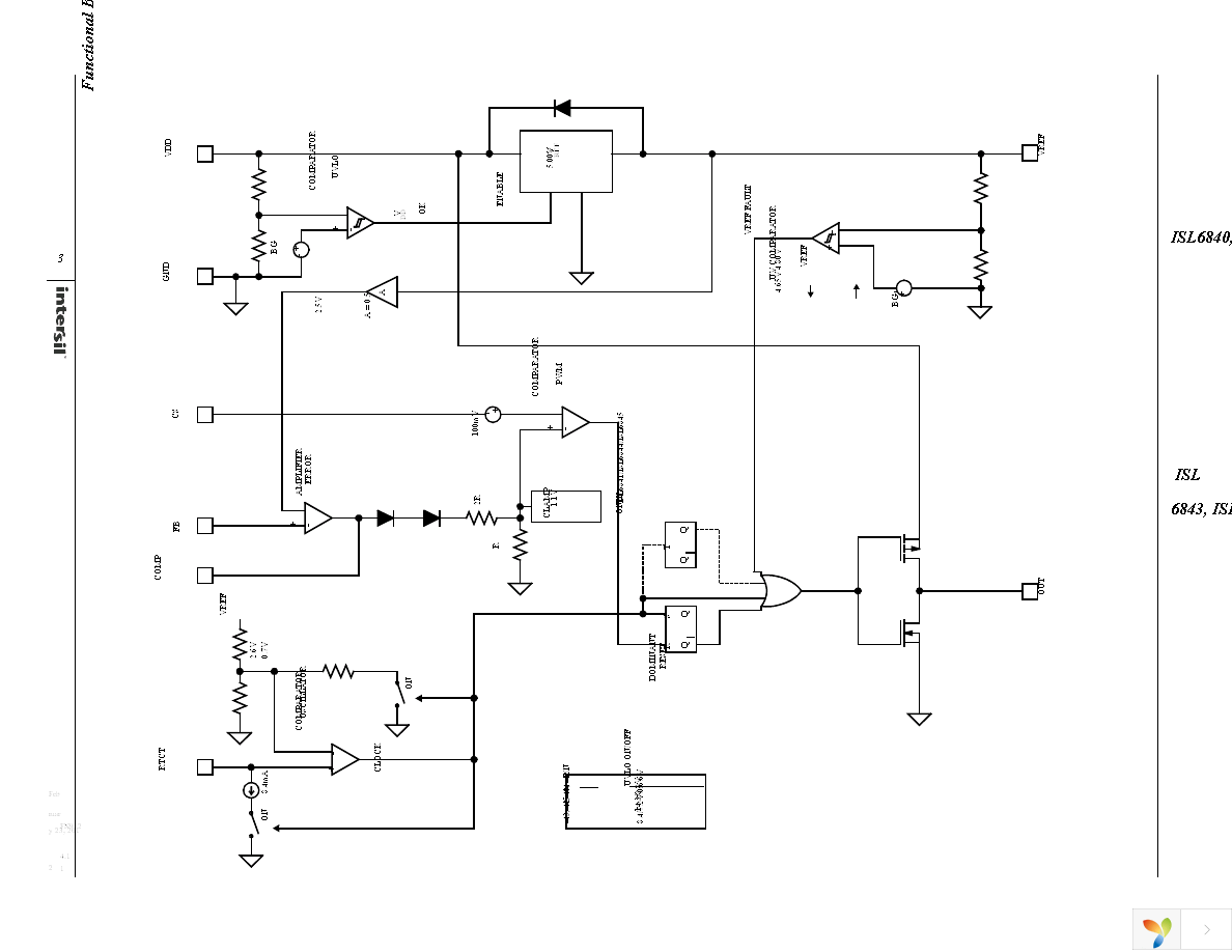 ISL6840IRZ-T Page 3