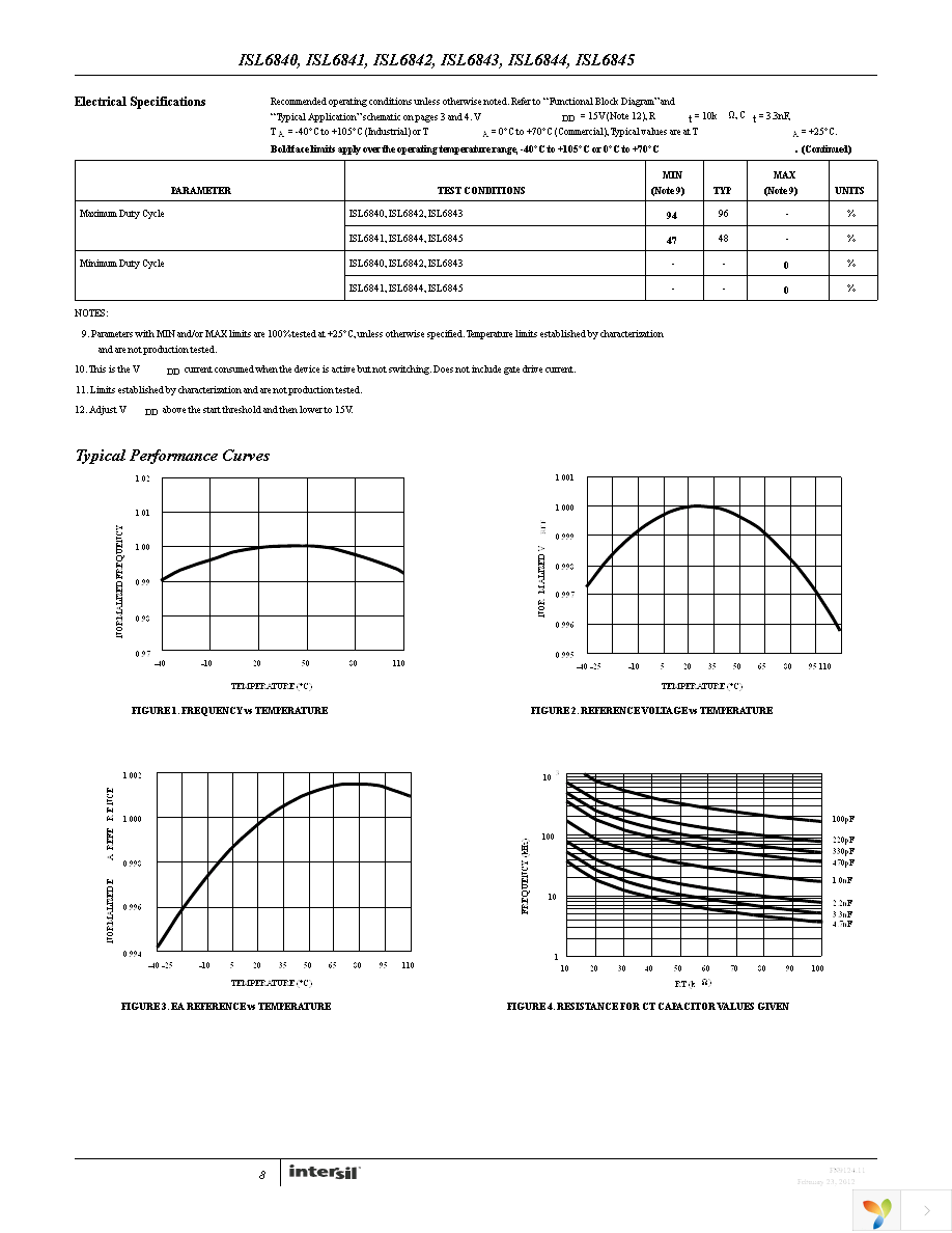 ISL6840IRZ-T Page 8