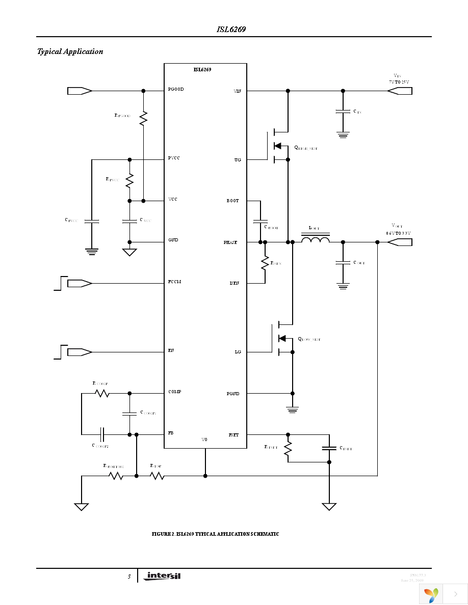 ISL6269CRZ Page 3