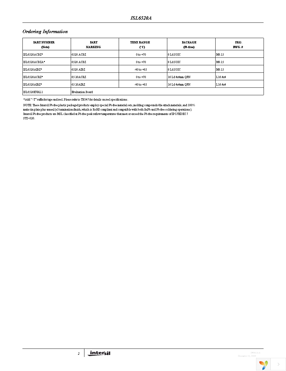 ISL6520ACBZ Page 2