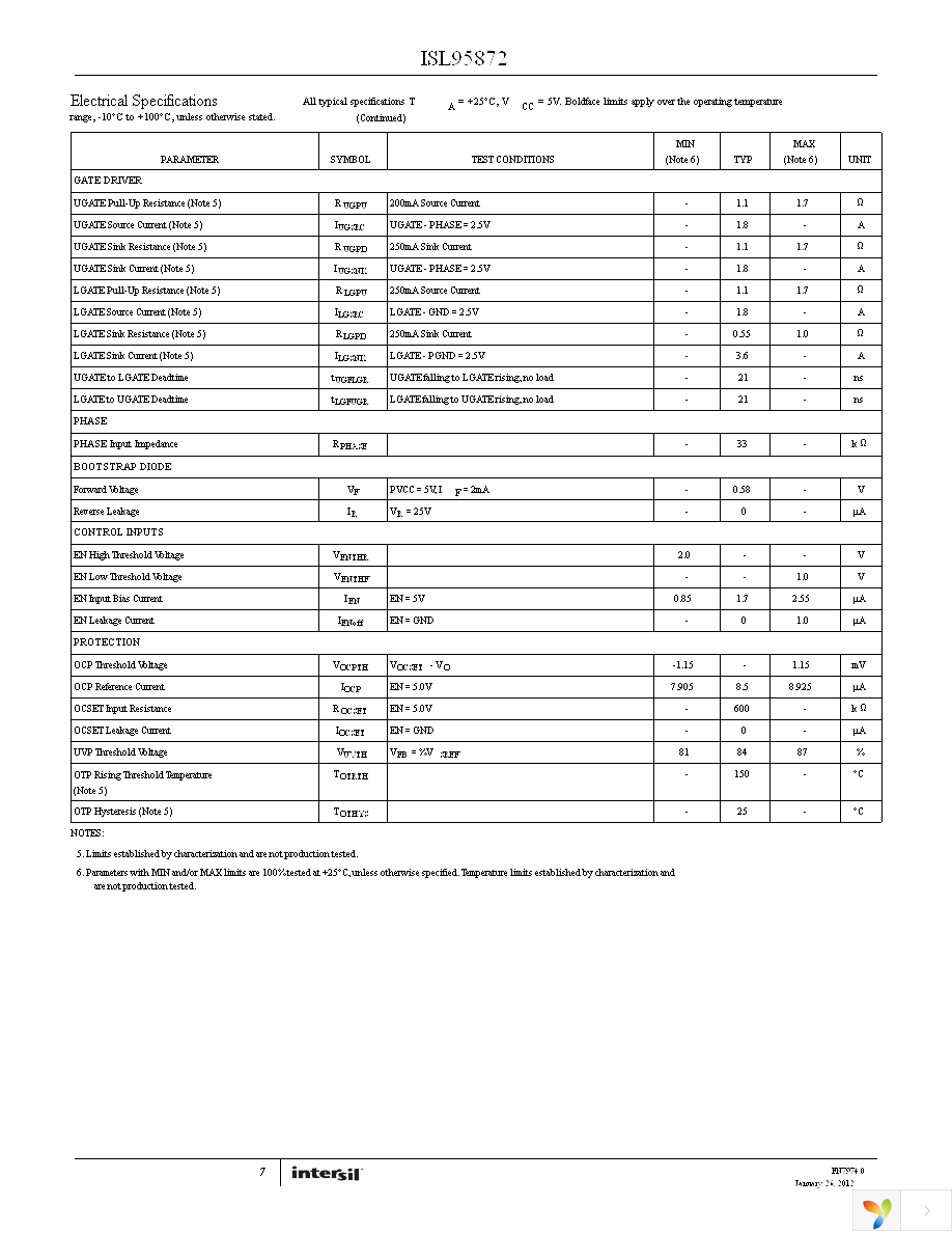 ISL95872HRUZ-T Page 7