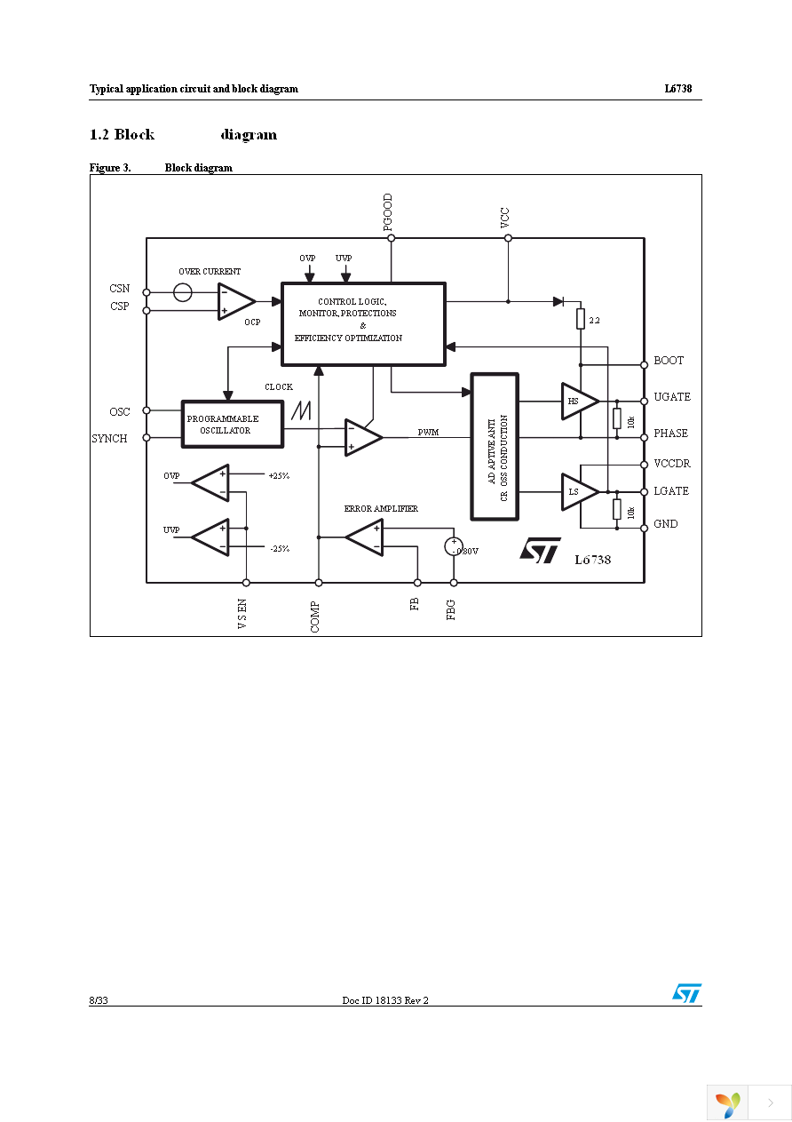 L6738TR Page 8