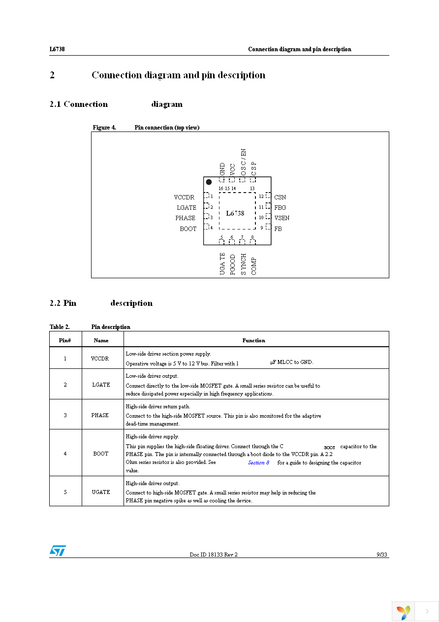 L6738TR Page 9