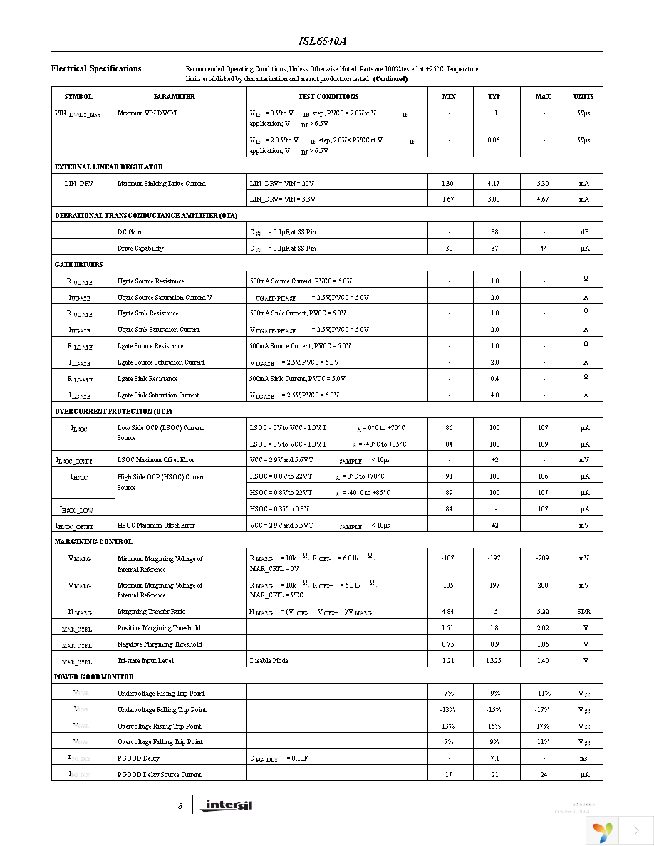 ISL6540ACRZ-T Page 8