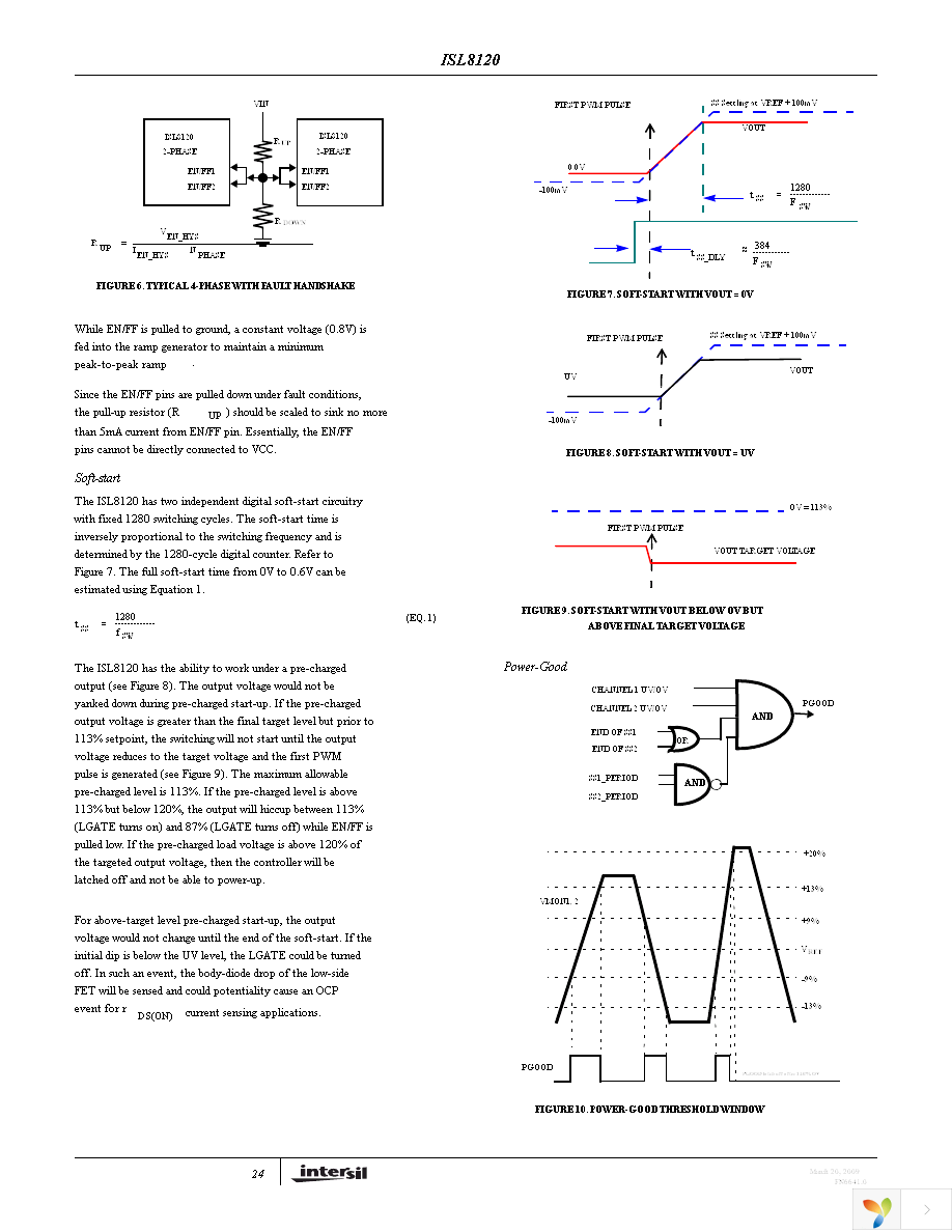 ISL8120IRZ Page 24