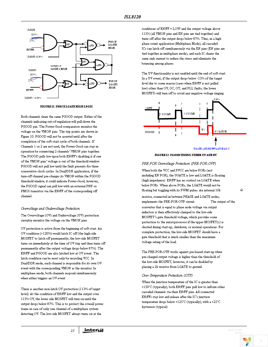 ISL8120IRZ Page 25