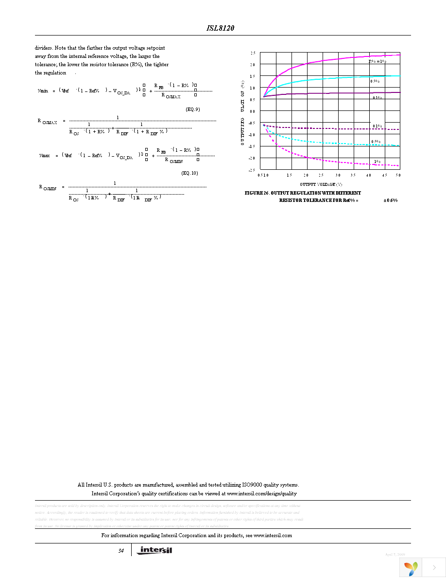 ISL8120IRZ Page 34