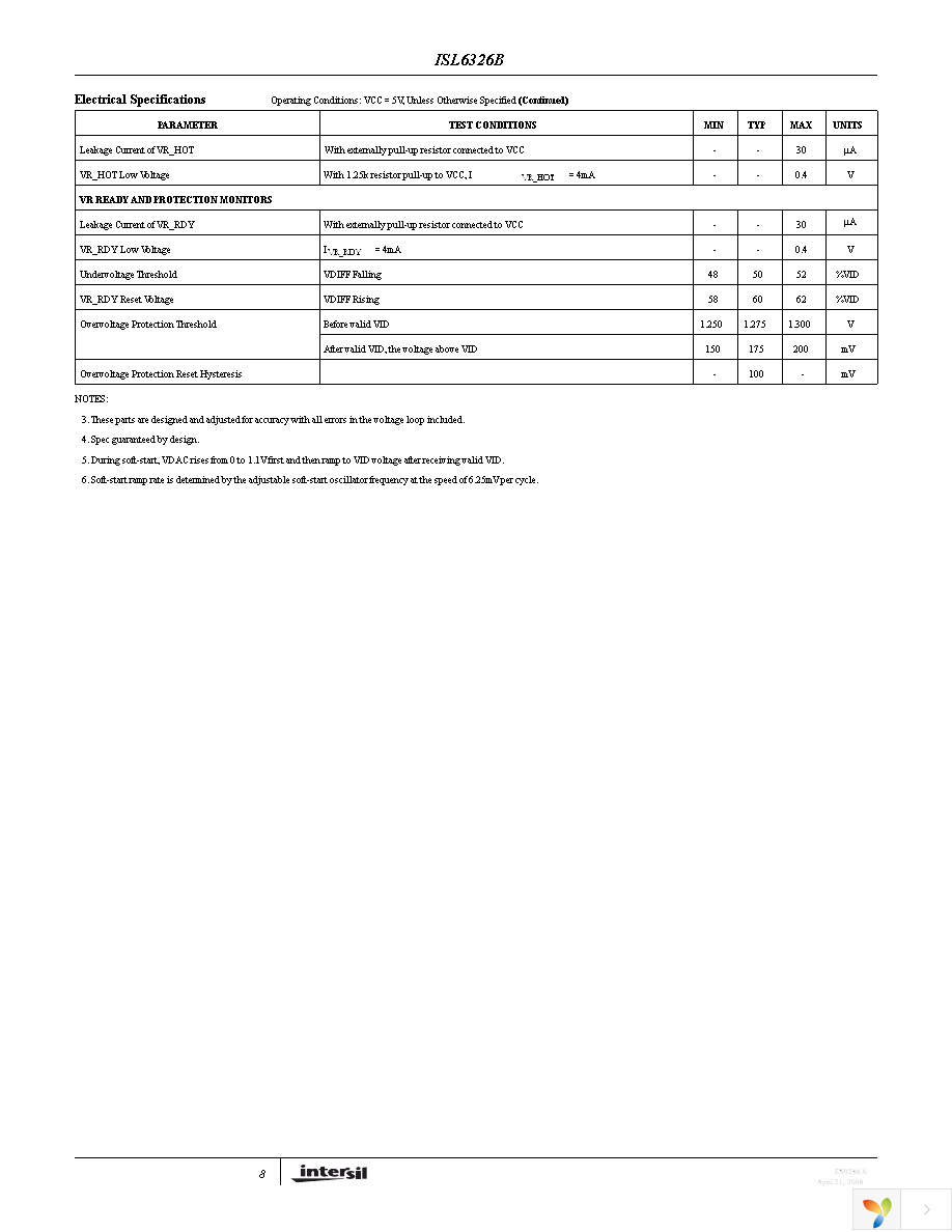 ISL6326BCRZ Page 8